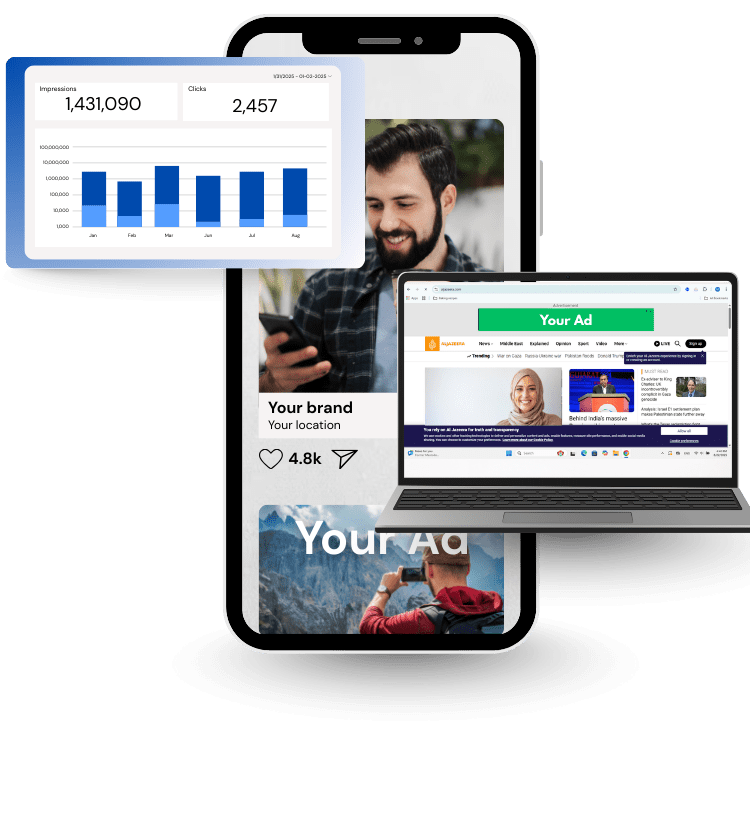 Ad placements across desktop, tablet, and mobile devices